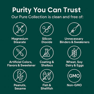 Pure Turmeric Curcumin Capsules (1,000mg)