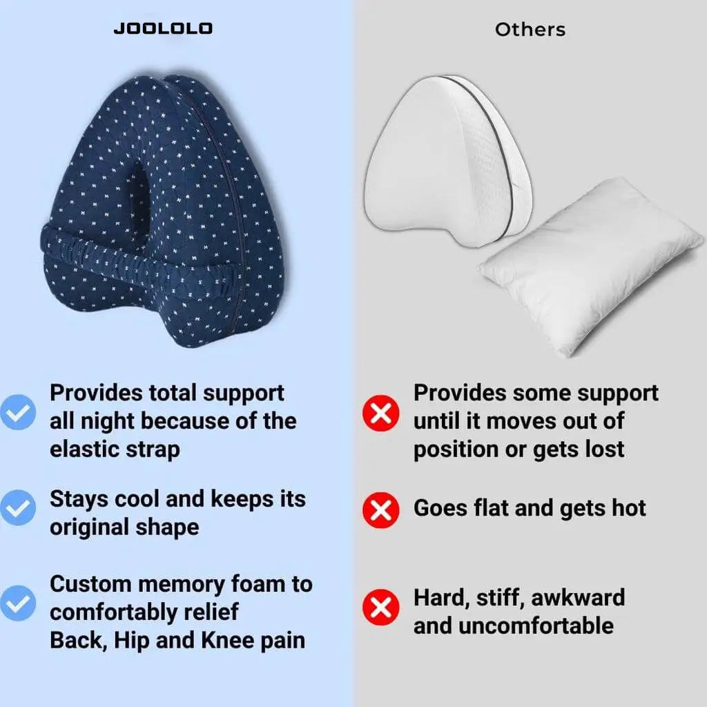 Smooth™️ by Joololo - Alignment Pillow - Relieve Hip Pain & Sciatica