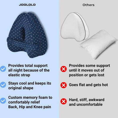 Smooth™️ by Joololo - Alignment Pillow - Relieve Hip Pain & Sciatica