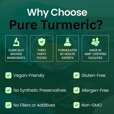 Pure Turmeric Curcumin Capsules (1,000mg)
