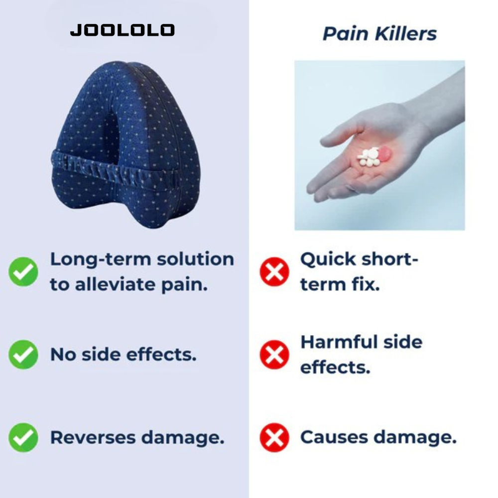 Smooth™️ by Joololo - Alignment Pillow - Relieve Hip Pain & Sciatica