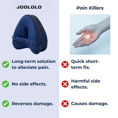 Smooth™️ by Joololo - Alignment Pillow - Relieve Hip Pain & Sciatica