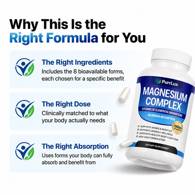 8-in-1 Magnesium Complex